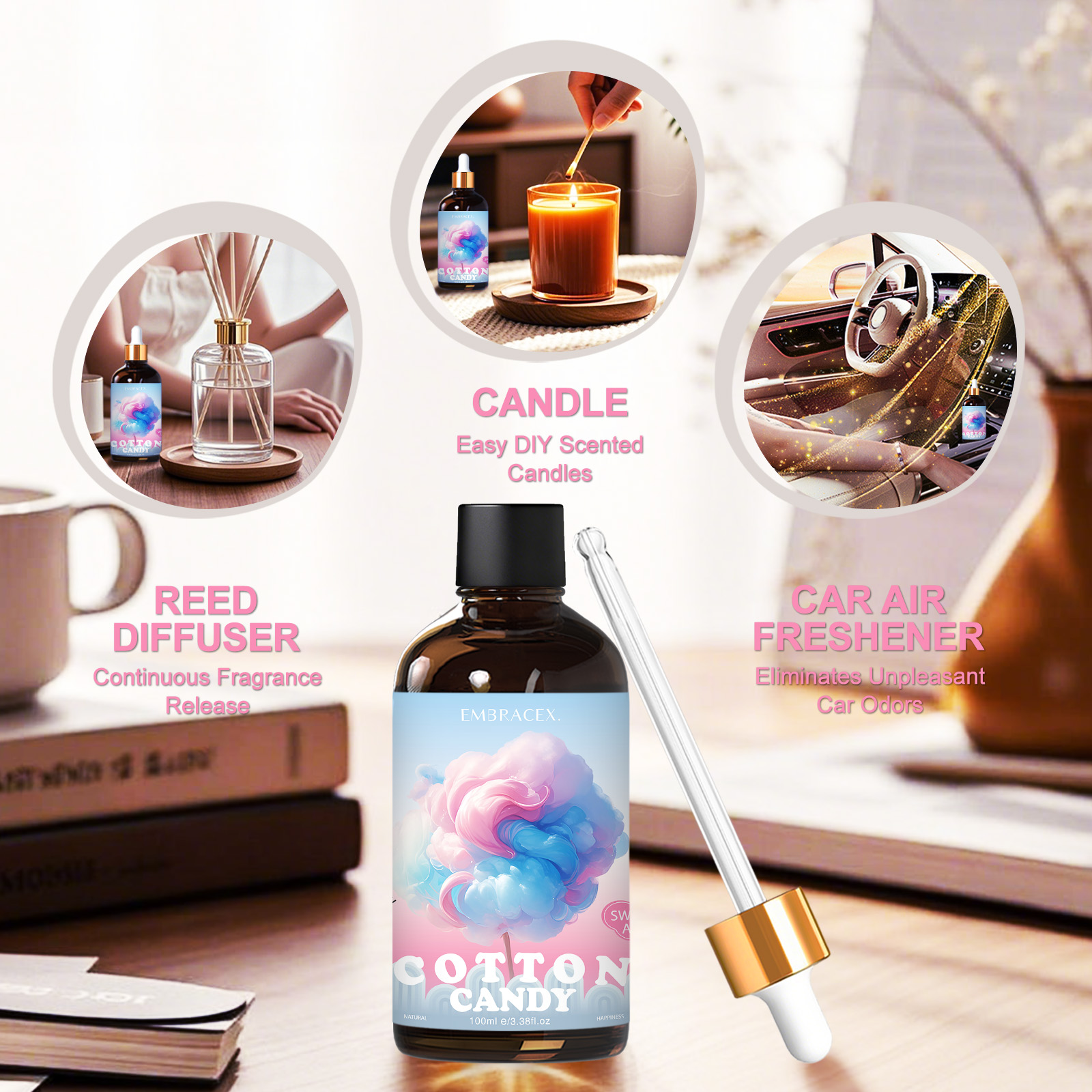 100ml Cotton Candy Essential O – обзор и цена Candle Making Fragrance Oils