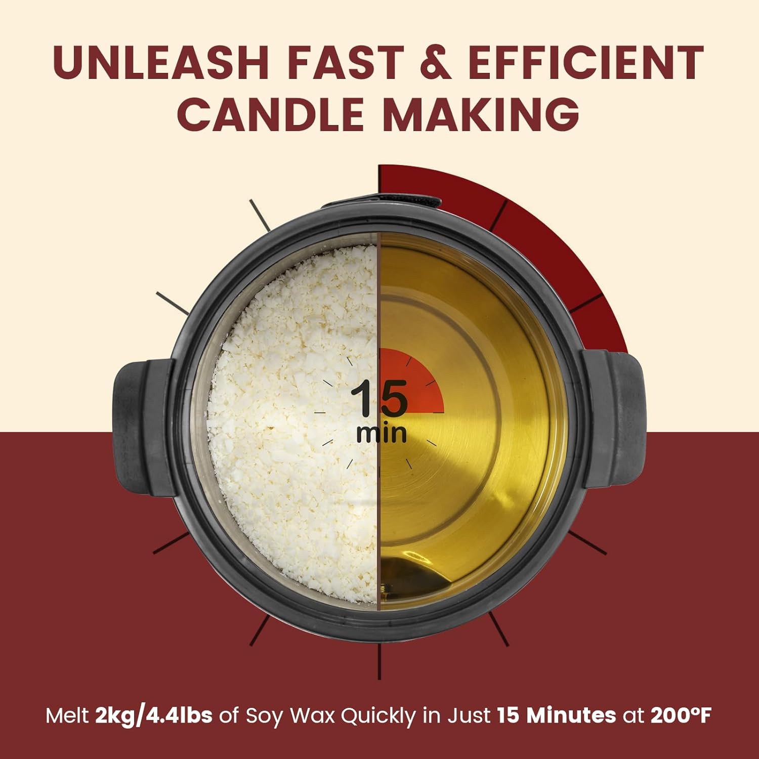 8L Wax Melter for Candle Makin – обзор и цена Candle Making Wax Melter