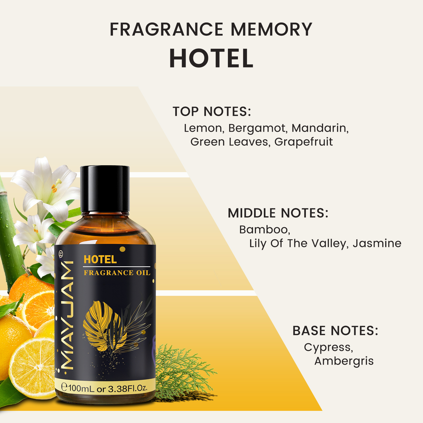 MAYJAM Fragrance Oil Hotel Lil – обзор и цена Candle Making Fragrance Oils