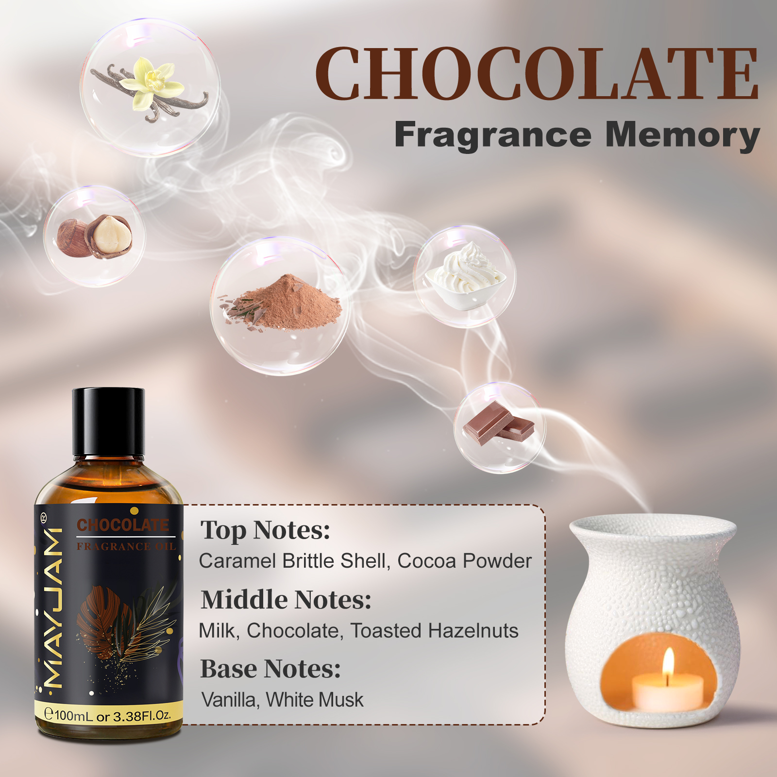 MAYJAM Fragrance Oil Hotel Lil – обзор и цена Candle Making Fragrance Oils
