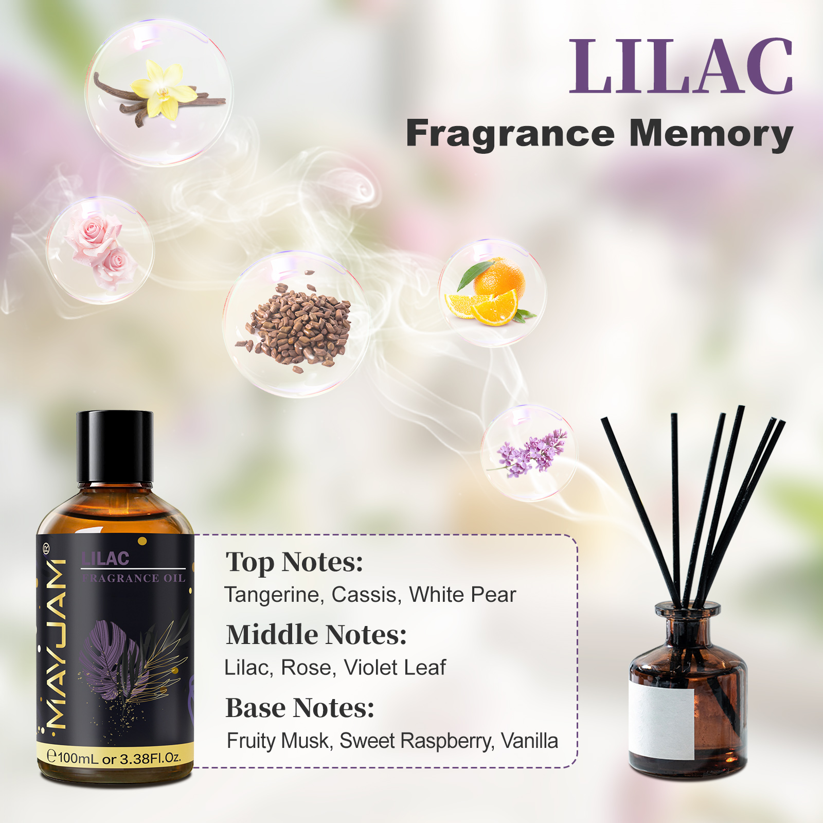 MAYJAM Fragrance Oil Hotel Lil – обзор и цена Candle Making Fragrance Oils