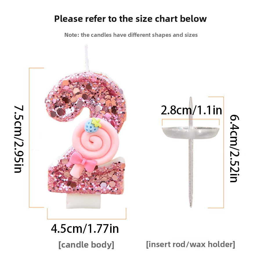 1pc Large 0-9 Numbers Pink Lol – обзор и цена Candle Making Things