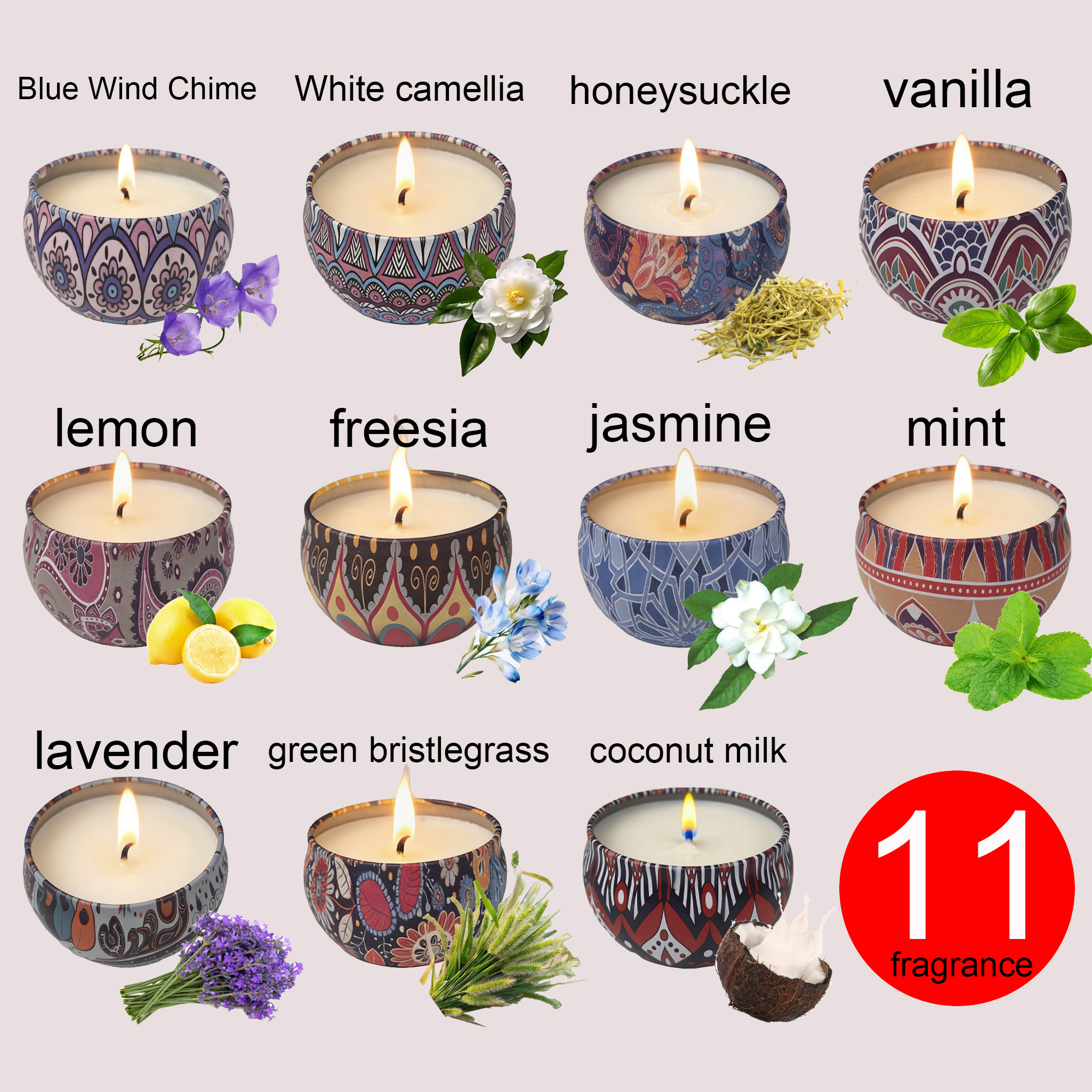 1 Pack of Ham-Scented Aromathe – обзор и цена Candle Making Things